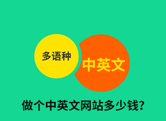 中英文建站