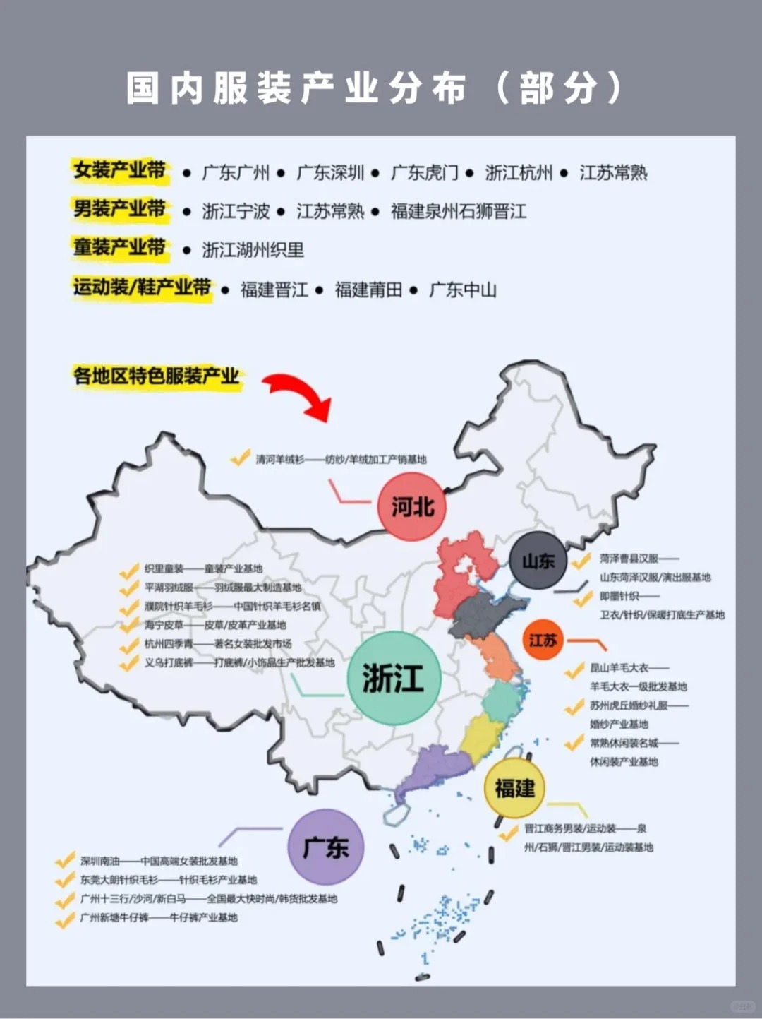 中英文网站建设