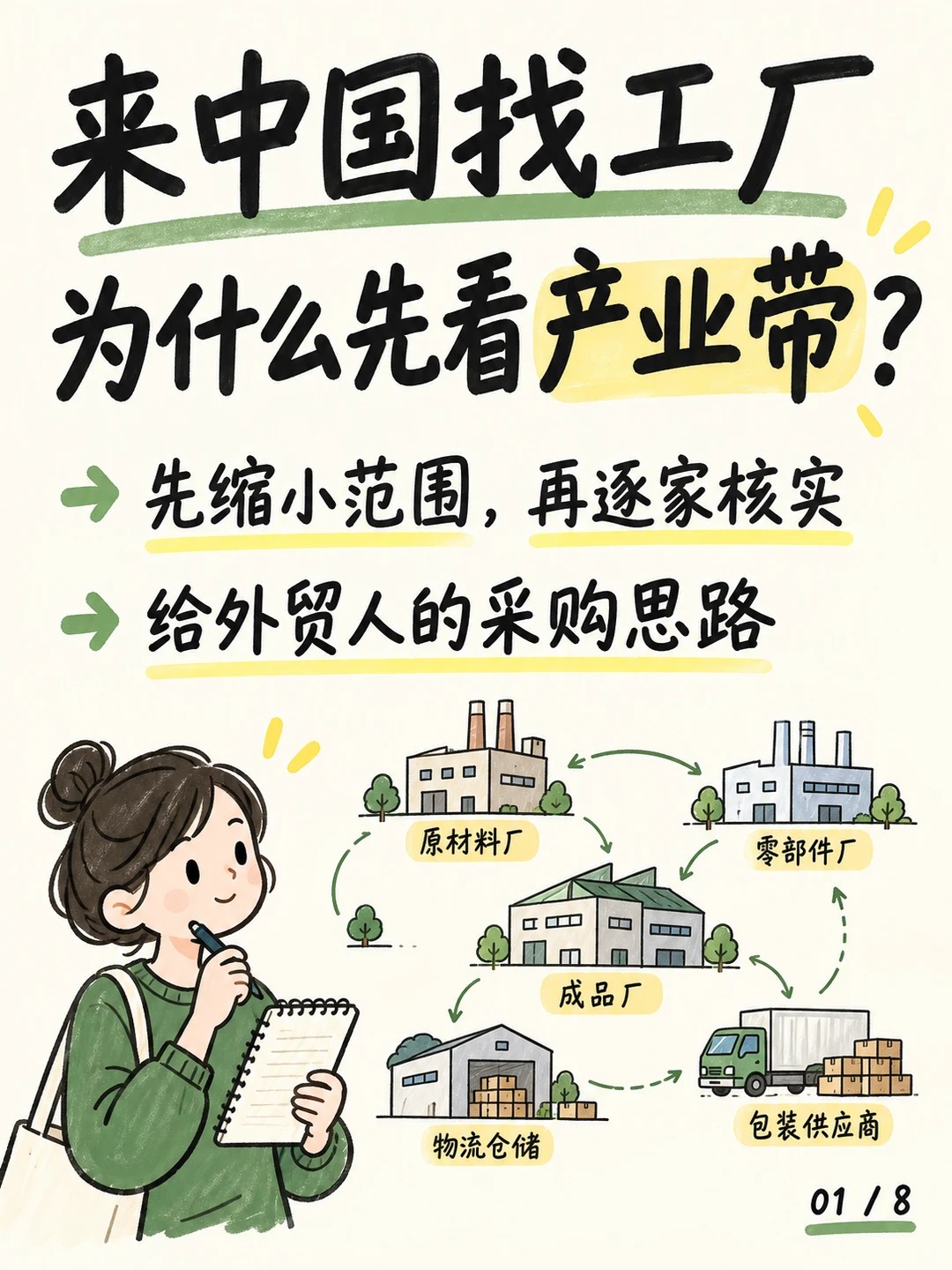 中英文网站建设