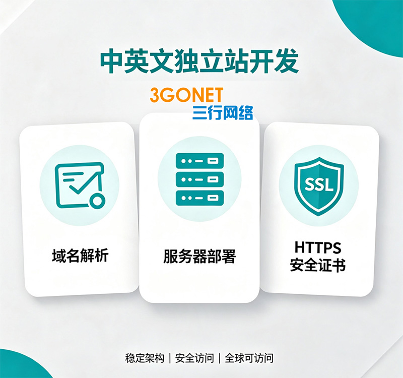 中英文网站建设